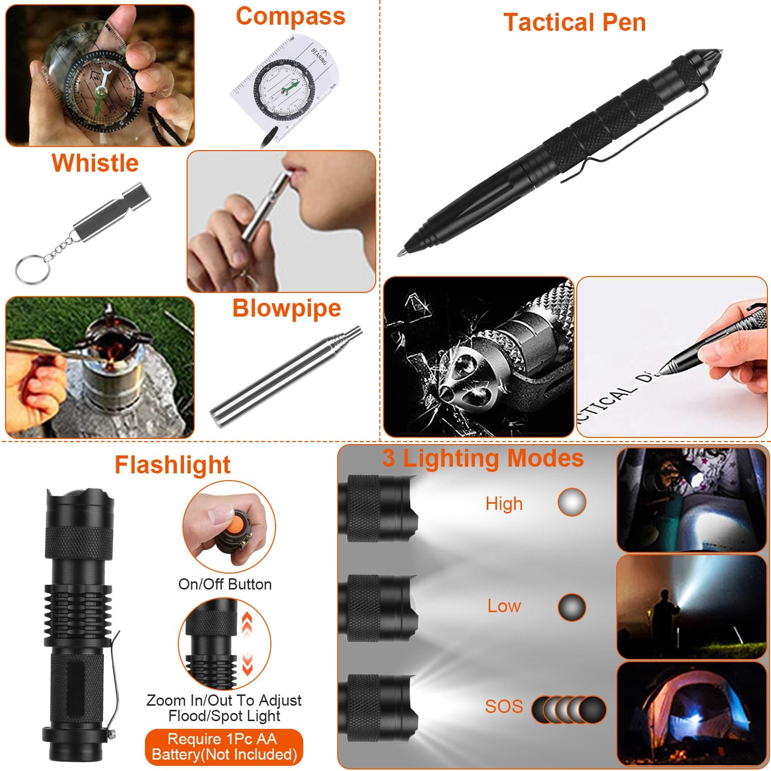 GreyWolf 125-Piece Field Kit 4