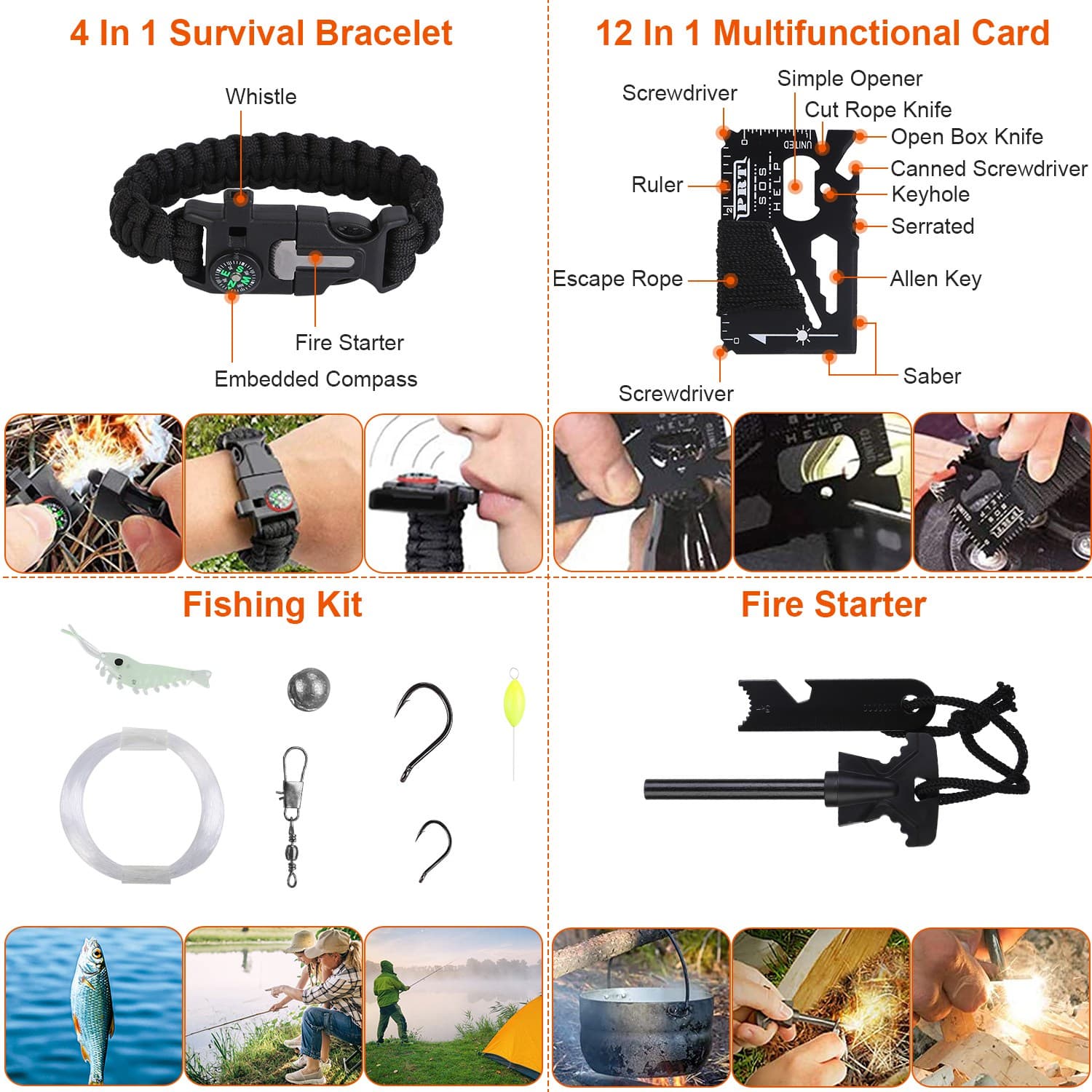 Field Kits